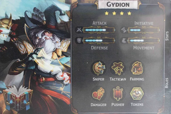 Gydion reference card
